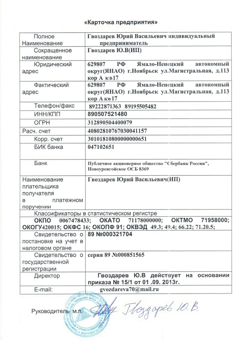 Карточка предприятия ИП Гвоздарев Ю.В.
