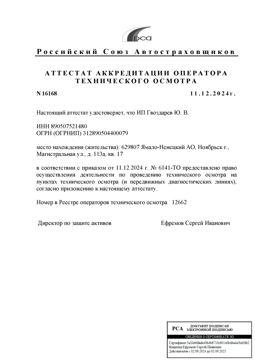 Аттестат аккредитации ИП Гвоздарев Ю.В.
